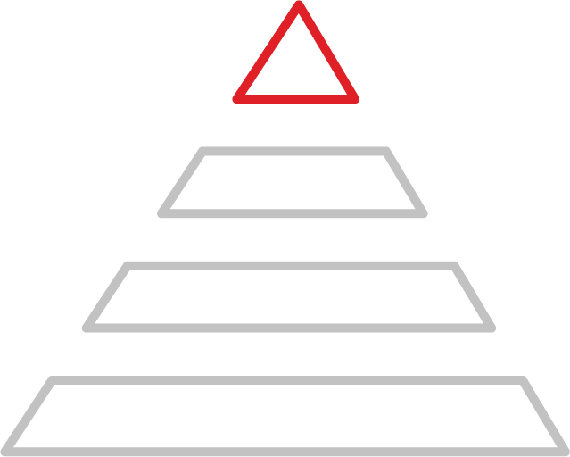 A simple pyramid outline with four levels, the topmost level is a red triangle, while the other three levels below are gray.