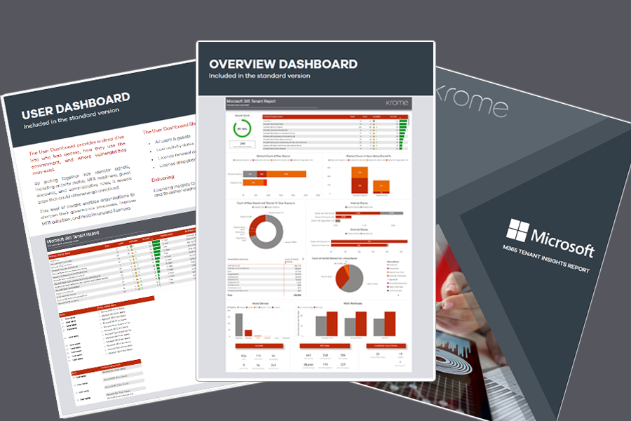 Three business report pages are shown, featuring dashboards, charts, and the Microsoft logo, highlighting overview and user analytics data relevant to E7 vs E5 comparisons and Microsoft E7 licensing insights.